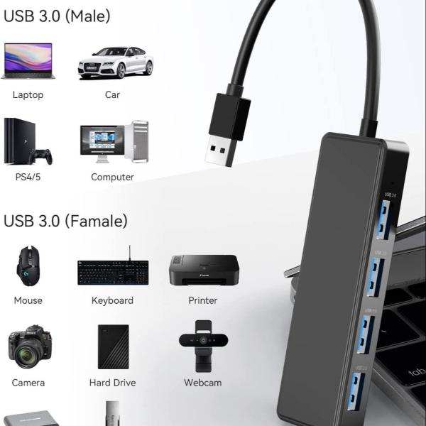 4 Ports USB A Splitter Ultra-Slim USB Expander USB 3.0 Connectors For Mouse