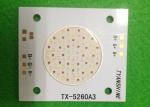 Tri-Color RGB COB LED Arrays 30W 40W 60W 80W 120W 150W , 620nm - 630nm LED