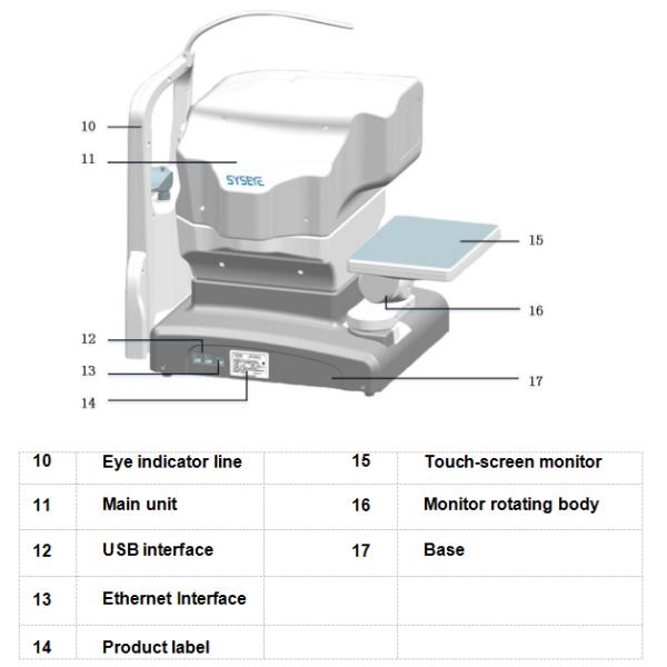 24 Megapixels Automated Fundus SLR Camera 3.0 Gamma Contrast FAF Optional