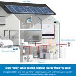 48V 10KWH Home Energy Powerwall Smart BMS LifePO4 Lithium Battery