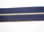 Polyester Non Elastic Tape