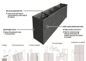Wholesale Galvanized Welded Wire Mesh Anti Flood Hesco Defensive Barriers For Sale from china suppliers