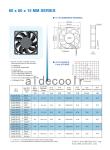 Brushless 3000r/Min Computer Blower Fan 60x60x15mm Waterproof