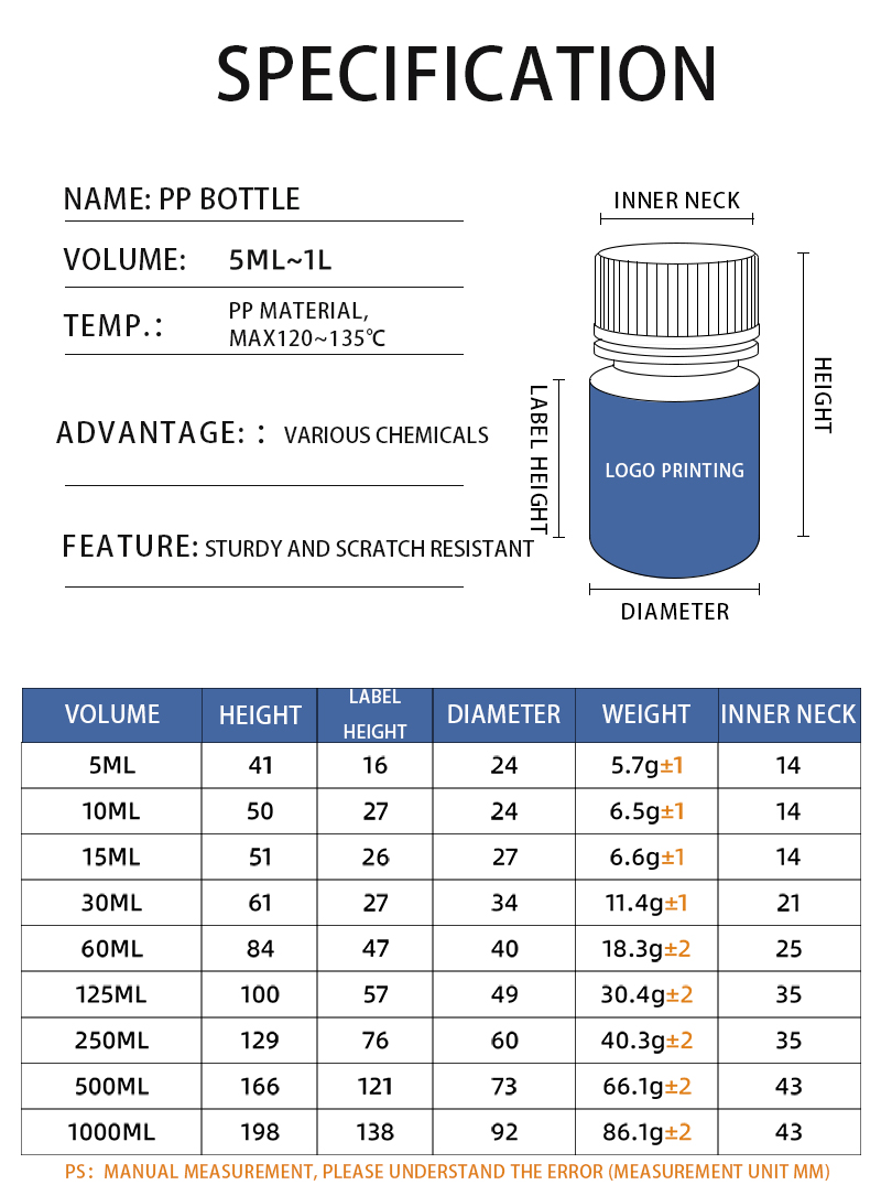 SCREW CAP 500ml PP Round Wide Mouth Bottles for Chemical Liquid Storage in Laboratory