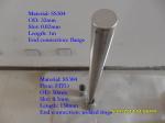 STAINLESS STEEL FILTER CANDLE / LATERAL SCREENS