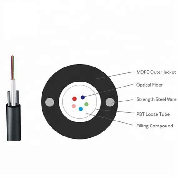 OEM GYXTY 12 Core Black PE Outer Central Loose Tube Outdoor Aerial and Duct SM