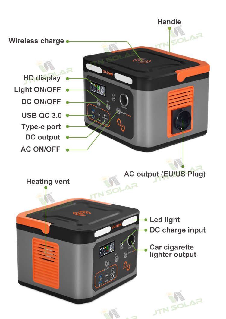 300 Watt Solar Panel Powerstation Lithium Ion Battery Energy Storage 86400mA