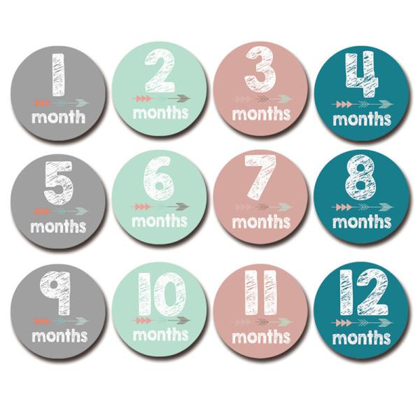 Wooden Baby Monthly Milestone Discs Double Sided Discs Round shaped - Includes