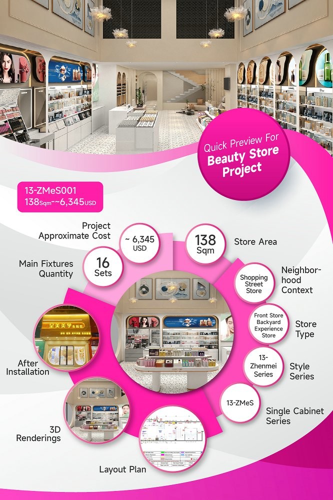 13-ZMeS001, Zhenmei Series Beauty Store in Macheng featuring 16 Main Fixtures within 138 Sqm and Approx. $6,345 Budget