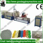 EPE Granulator