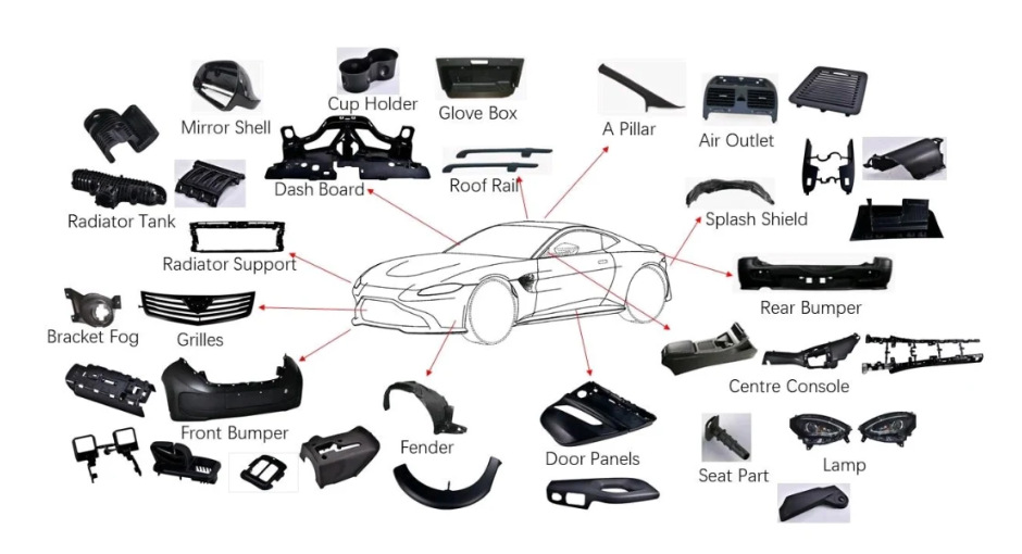 Customized Plastic Inject Parts from Professional with Eco-friendly Materials and Customization Options