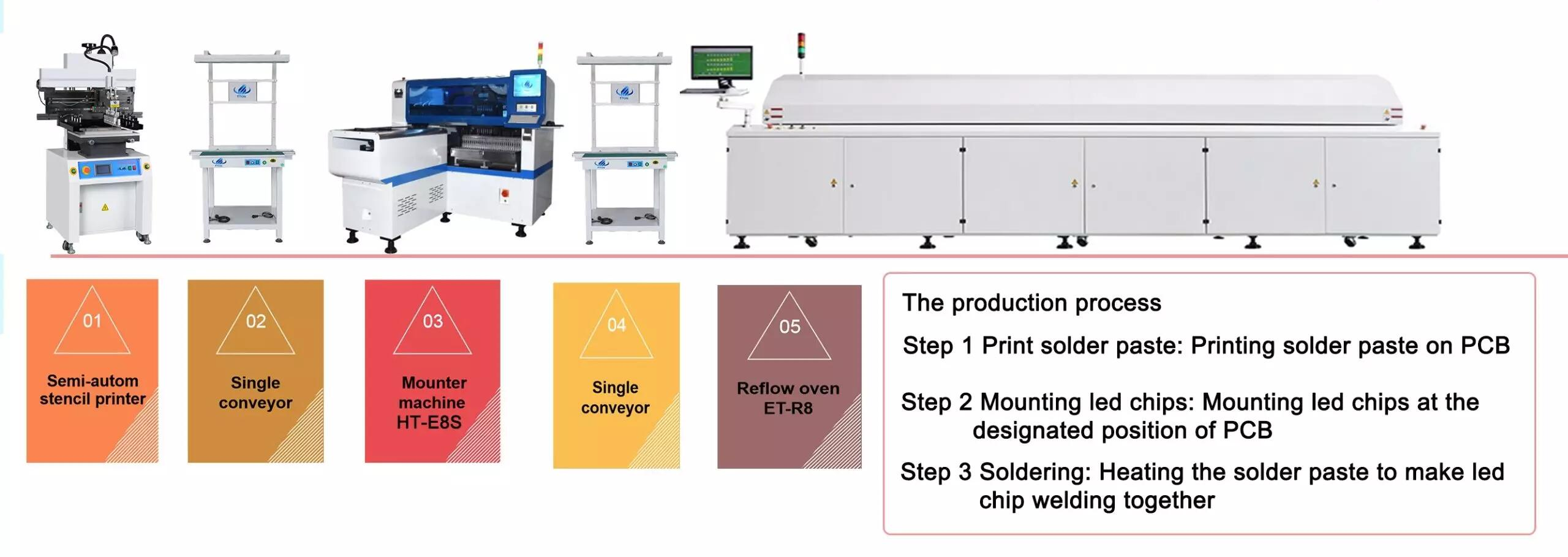 SMT placement Machine 1.2m length pcb board 45000CPH smt assembly machine 1