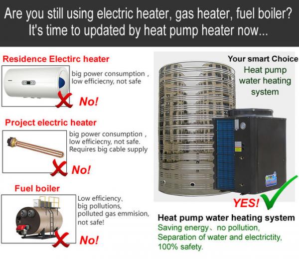 Energy Saving Commercial Heat Pump Water Heater System Scroll Compressor Type