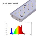 Smart Control High PPE Energy Efficient Led Grow Lights , Indoor Garden Grow