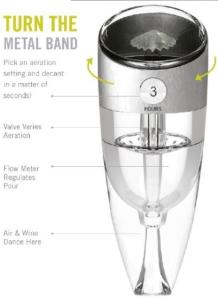 Wholesale GLOBAL EXCLUSIVE PATENT Wine Aerator,Adjustable Decanter,Wine Accessories 6 SPEED LFK-022A from china suppliers