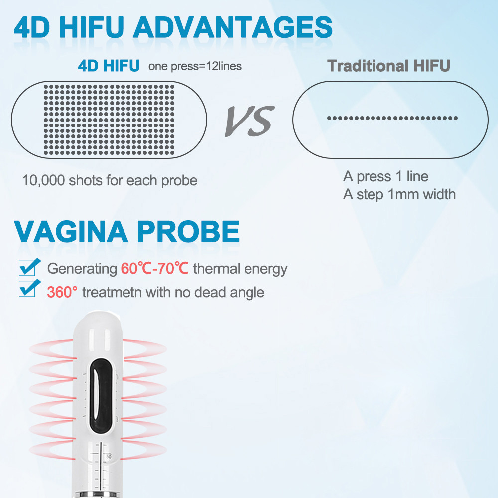 Ultrasound Hifu Facial Machine 4D Portable Skin Tightening for Beauty Salon