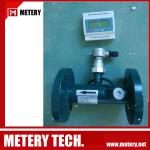 Ultrasonic flow meter module & heat meter