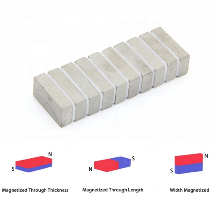 Cutting Service SmCo Rectangular Magnets 5-16mm Extreme Strength Magnetic Block Bar