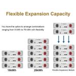 Stackable 51.2V LiFePO4 Energy Storage Battery 5KWH-30KWH UL Certification
