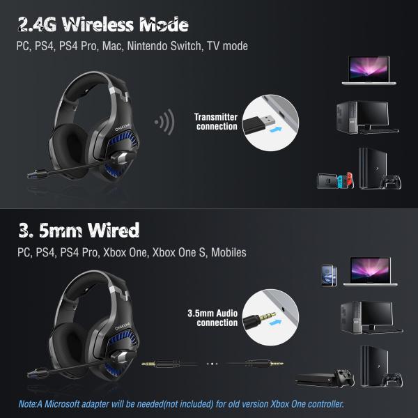 Noise Cancelling 117dB 50mm 2.4g Wireless Gaming Headset