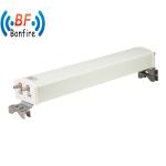 17dBi Gain Microwave Outdoor Directional Panel Antenna Operating Wavelength