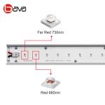 AC100V 660nm 730nm Led Booster Lights Grow Lights SAA For Plants