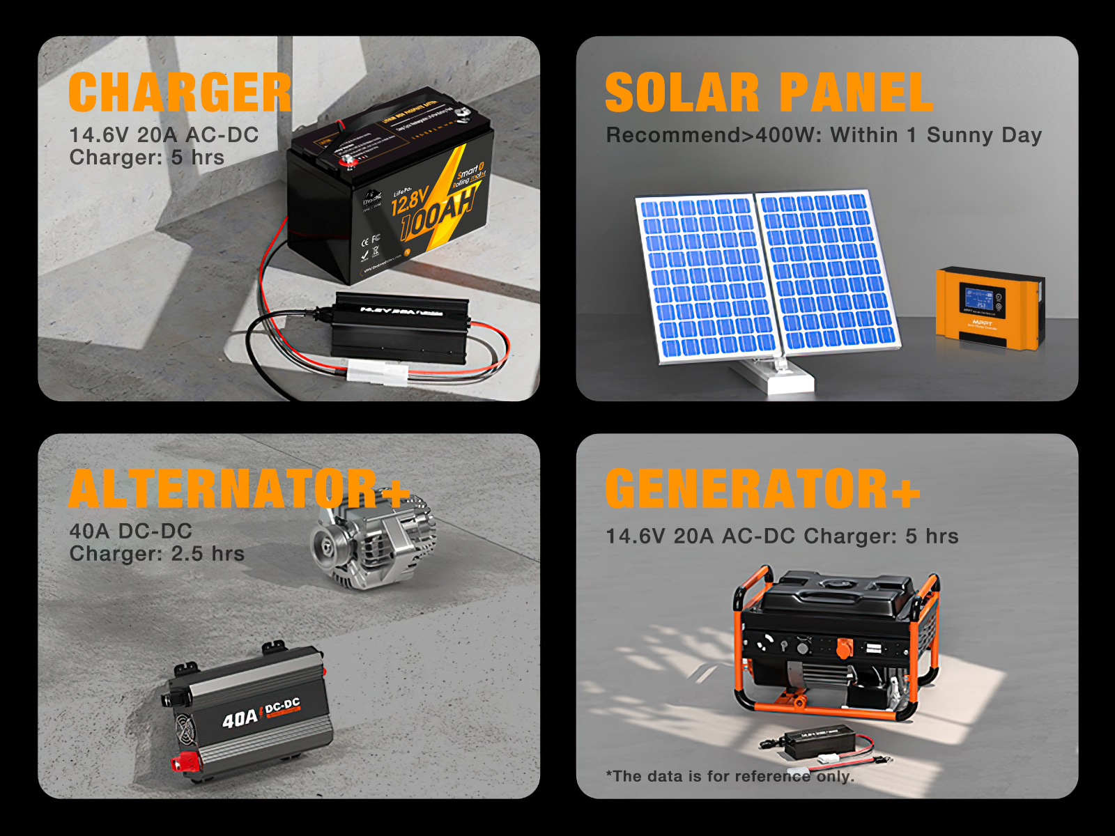 Customized Electric Boat Lifepo4 Battery Pack 12V 24V 36V 48V 60V Volt Lithium Ion Battery Pack For Boat Rv Camper Car