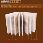 Home Office and Indoor Furniture American Training Taekwondo Karate Board for
