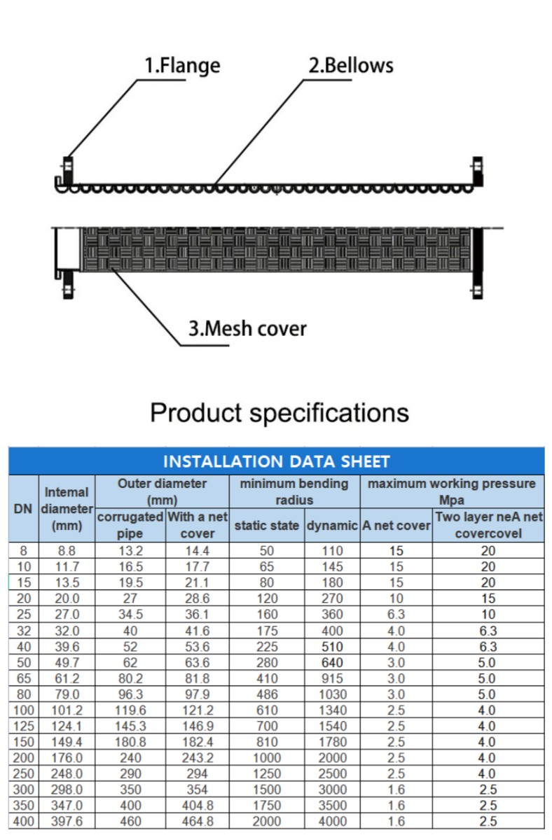 1 2 Inch Stainless Steel Braided Hose Garden Flanged PTFE Lined Pump Valve Pipe Connection