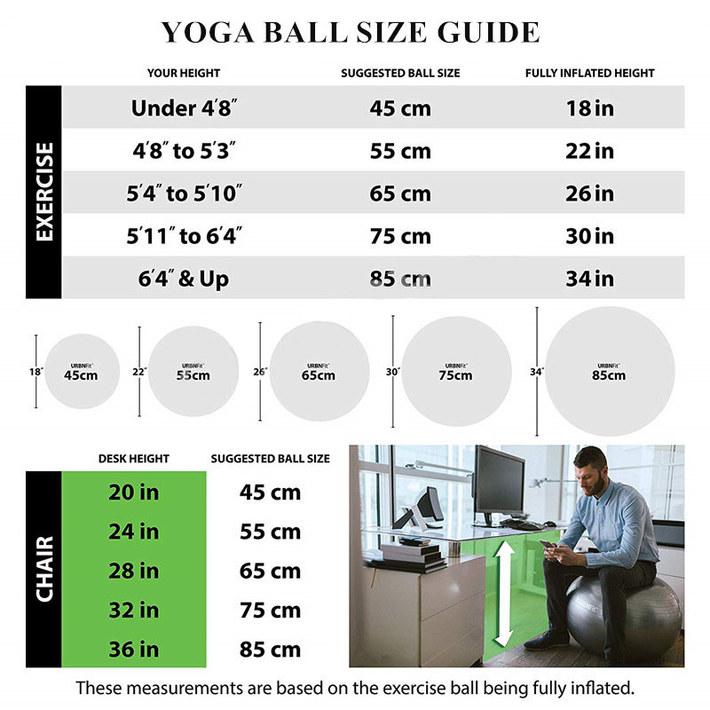 RoHS Approval Anti Burst Yoga Stability Ball , 75 Cm Fitness Ball For Whole Body Exercise