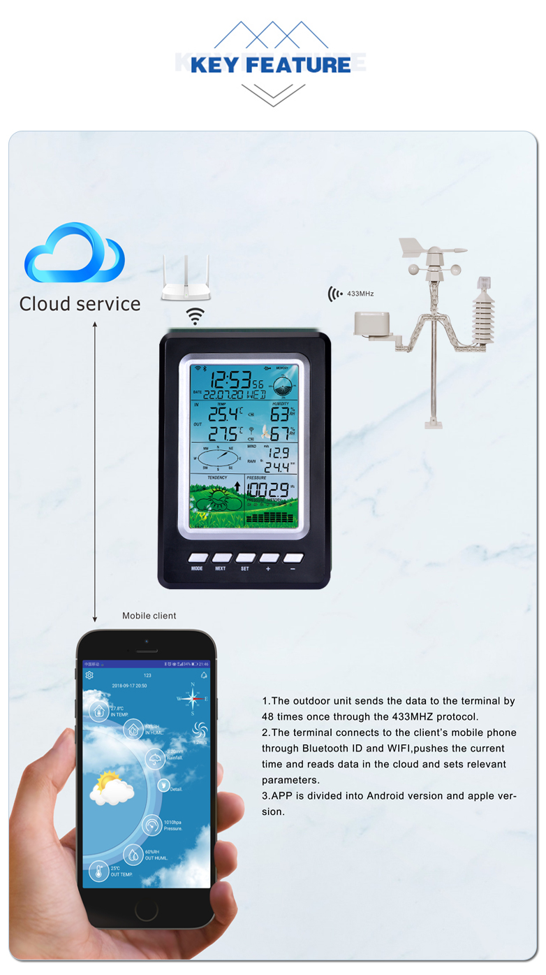 WS2030C Digital Wifi Weather Station