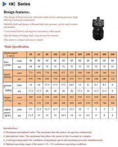 China 400cc KM2 OMR Hydraulic Motor Low Rpm Orbital 750RPM For Construction Industry on sale