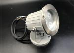 Energy Efficiency LED Garden Spotlight With 316 Stainless Steel Front Cover