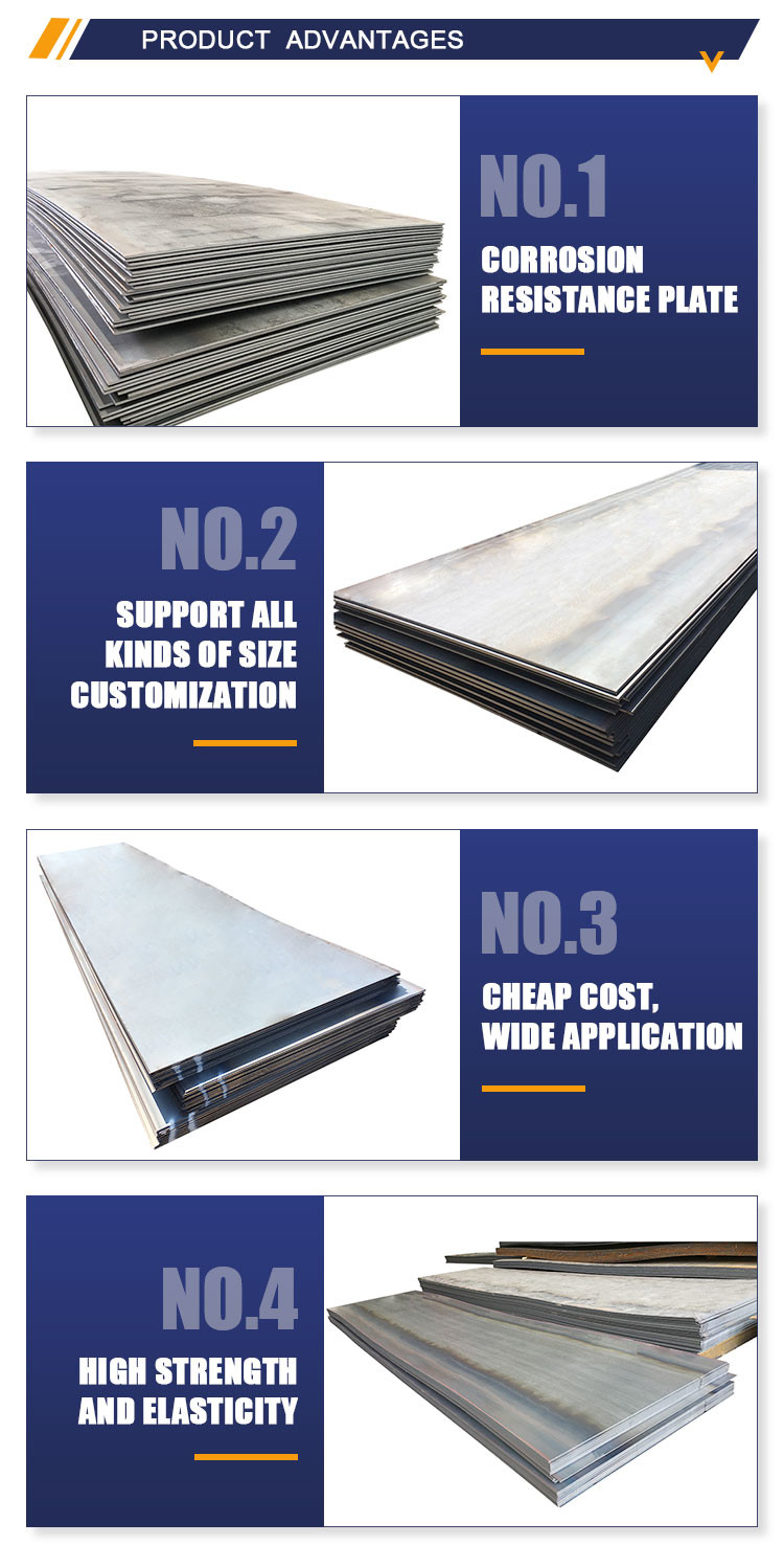 0.25mm-200mm Hot Rolled Carbon Steel Sheet Hr Sheet ISO SGS
