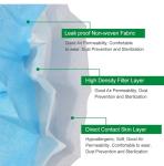 3 Ply Disposable Respirator Mask Ce Certificate For New Coronavirus