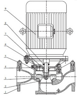 Steel Water Pressure Fire Fighting Centrifugal Pump Multi Stage