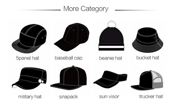 Adjustable Snapback Trucker Cap Mesh Hat Flat Bill Black Cotton Twill Seam Tape