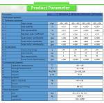 Customized UBTM200Y 3W Navigation Inertial Measurement Unit with Fibre Optic