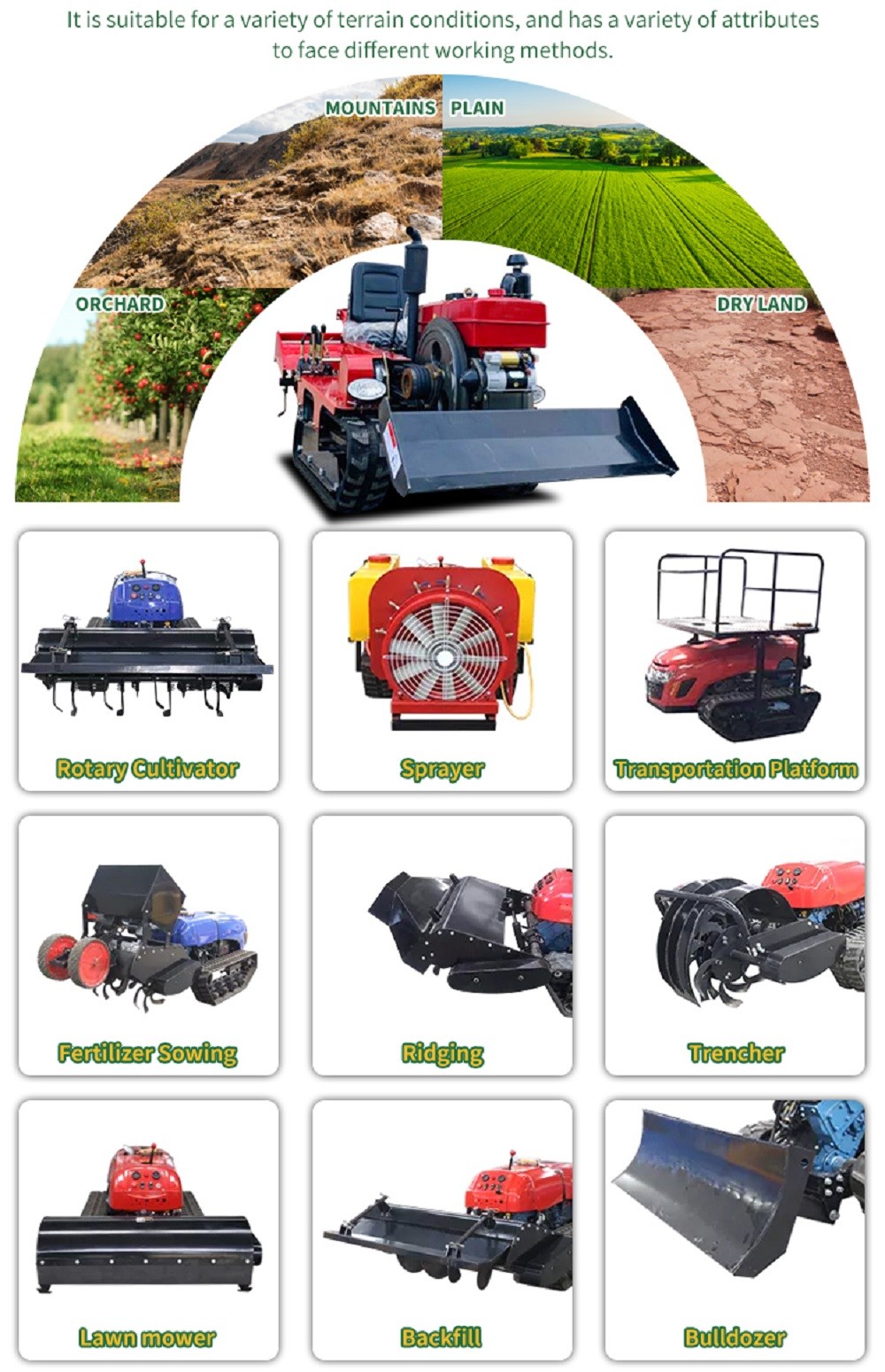 Agriculture Machinery Equipment 35HP Diesel Farm Walking Tractor With Rotary Tillage Machine