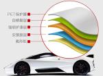 Anti Scratch TPH Self Healing Paint Protection Film Glossy Finish 3MIL