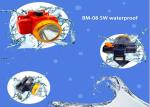 IP68 Waterproof 3W 18650 250lm Led Head Torch