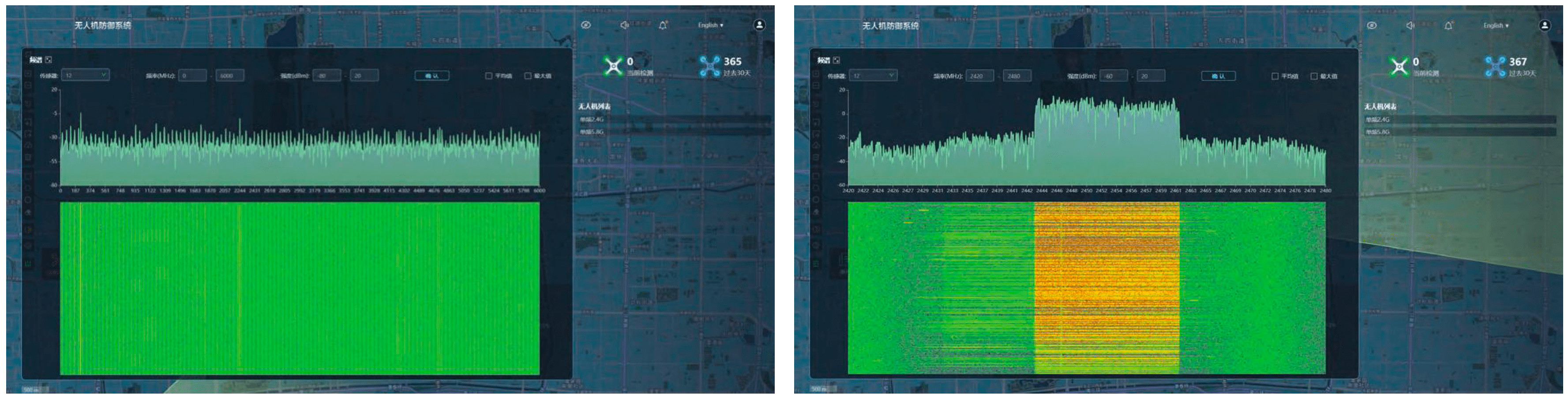 3KM 5KM Portable Drone Detector UAV Detection Radar Vehicular Drone Detection And Tracking