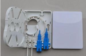 Wholesale Local Area Networks ABS 2 Port  Dual Faceplate 80mm(W)×100mm(H) ×23mm(D) from china suppliers