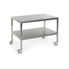 Customized Commercial Wire Shelving , Restaurant Hygienic Counter Top and Food