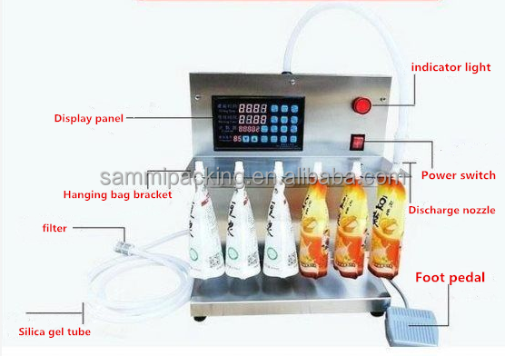 New Product Manual Stand up Pouch With Spout Filling Capping Machine