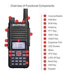 Handheld 2 Slot DMR Walkie Talkie , Digital Talkie Walkie 1024 Channels