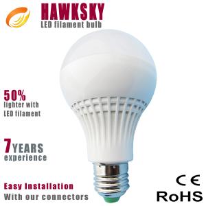 Wholesale 2014 home lighting new products 12v dc plastic led bulb factory from china suppliers