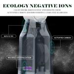 UV Negative Ion Air Purifier Bladeless Purifying Fan 27*111cm