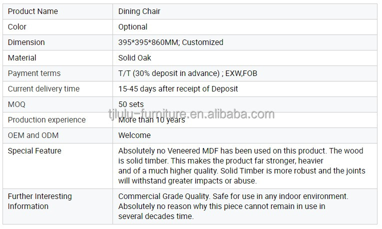 Modern Nordic Luxury Dining Chair for Simple Design Wood Dining Room Furniture Chair