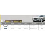 Car Fitment BENTLEY 3Y0 807 821P Cover for Bumper Mulsanne 2010 Perfect